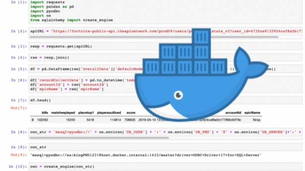 The Full Stack Data Scientist Part 2: A Practical Introduction to Docker