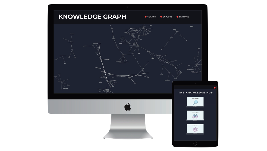 A Knowledge Hub for Brand Protection