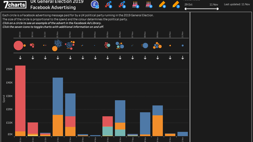Analysing the Labour Cyberattack