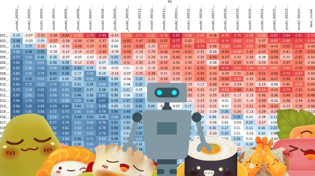 How To Train AI Agents To Play Multiplayer Games